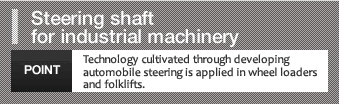 Technology cultivated through developing automobile steering is applied in wheel loaders and folklifts.