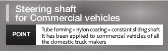Tube forming + nylon coating = constant sliding shaft